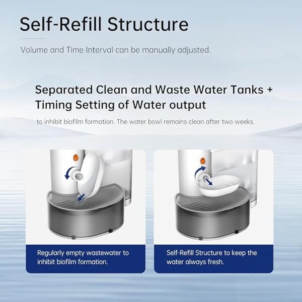 Smart Pet Water Fountain, 105oz/3L Rechargeable Automatic Water Dispenser for Cats and Dogs, Large Capacity Wireless Cat Water Fountain, Innovative Pet Gravity Water Dispenser for Pets - Image 6